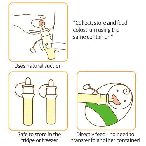 A diagram showing how to use a Haakaa Pre-sterilised Silicone Colostrum Collector | 6pk from Haakaa.